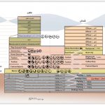 مقطع پالادیوم